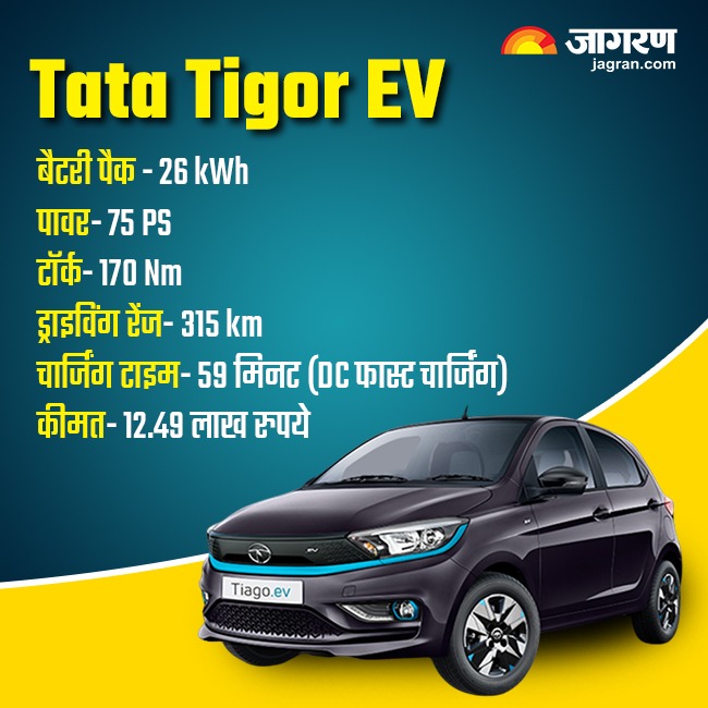 Tata Tigor EV
